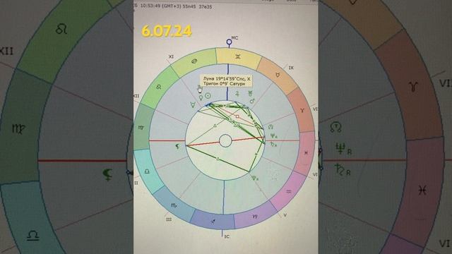 6.07.24, Луна 🌓 в знаке зодиака рак 🦞 ♋️ смотреть онлайн