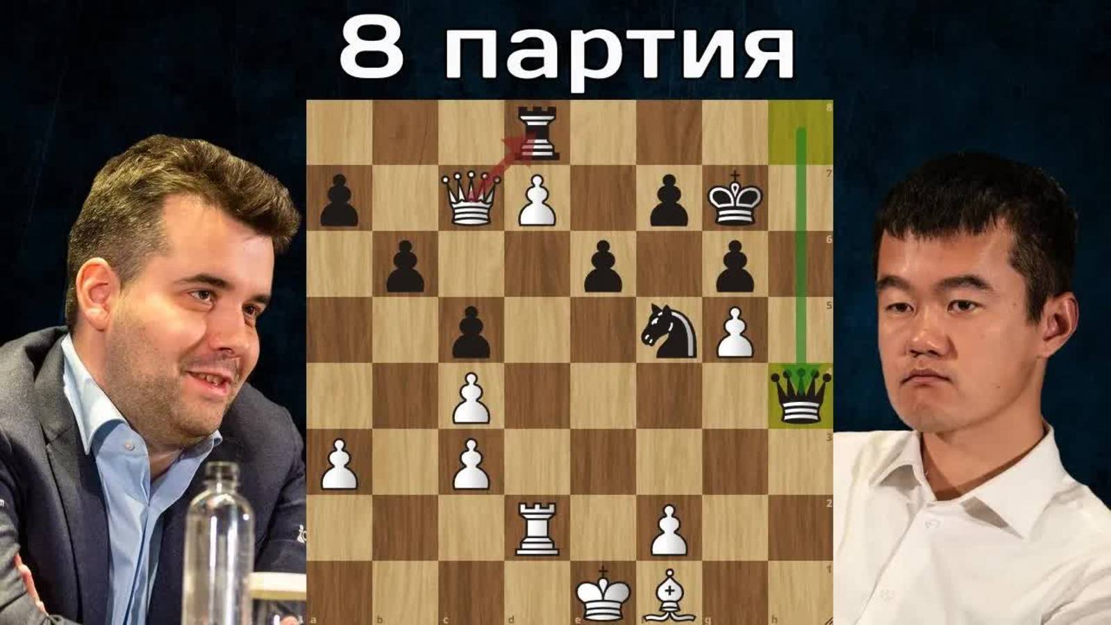 Финт ушами  Дин Лижэнь - Ян Непомнящий  8-я партия  Матч на первенство мира по шахматам 2023