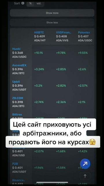 Цей сайт приховують усі арбітражники, або продають йо? смотреть онлайн