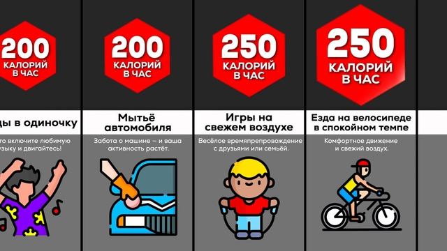 Оргазм сжигает куда больше калорий чем занятия Оргазм сжигает куда больше калорий чем занятия