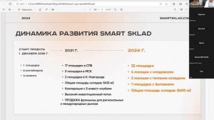 Инвестиции в Smart Sklad - ГЛАВНОЕ