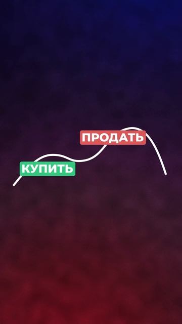 Что такое ликвидность? | Объясняем за одну минуту смотреть онлайн
