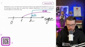 Вероятность того, что новый утюг прослужит больше год?