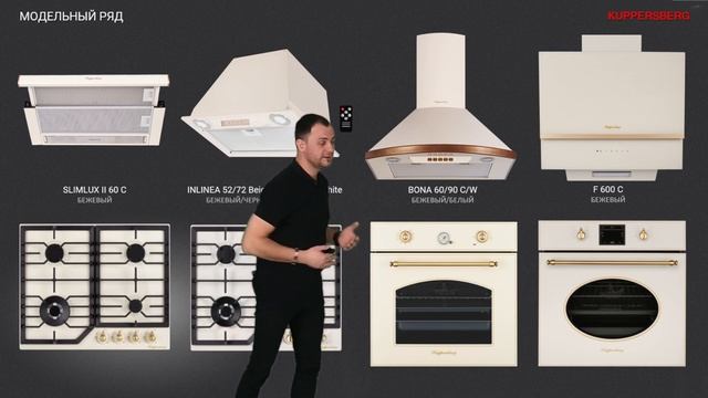 6 ВЫТЯЖКИ KUPPERSBERG 2024 смотреть онлайн