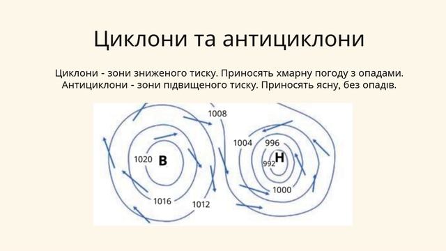 §21, 6 клас Погода Александрова Аліса 11Б 2025 смотреть онлайн