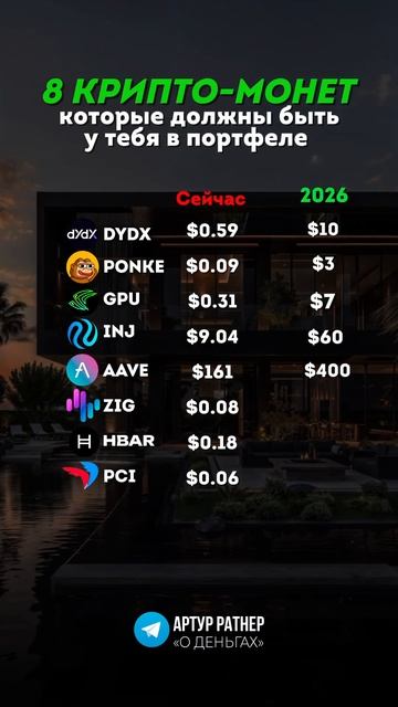 8 крипто-монет которые должны быть у тебя в портфеле ! смотреть онлайн