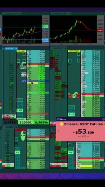 Золотое правило пробоя!#shorts#крипта смотреть онлайн