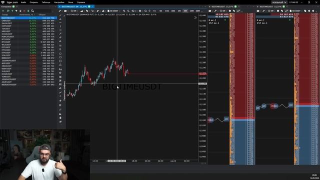 Скальпинг криптовалют с НУЛЯ в 1 видео (полный гайд)
