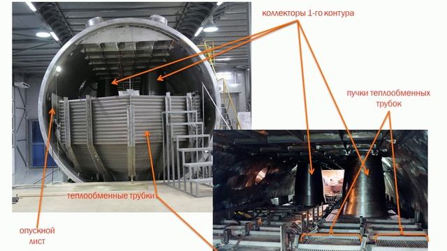 03 Парогенератор ПГВ1000 смотреть онлайн