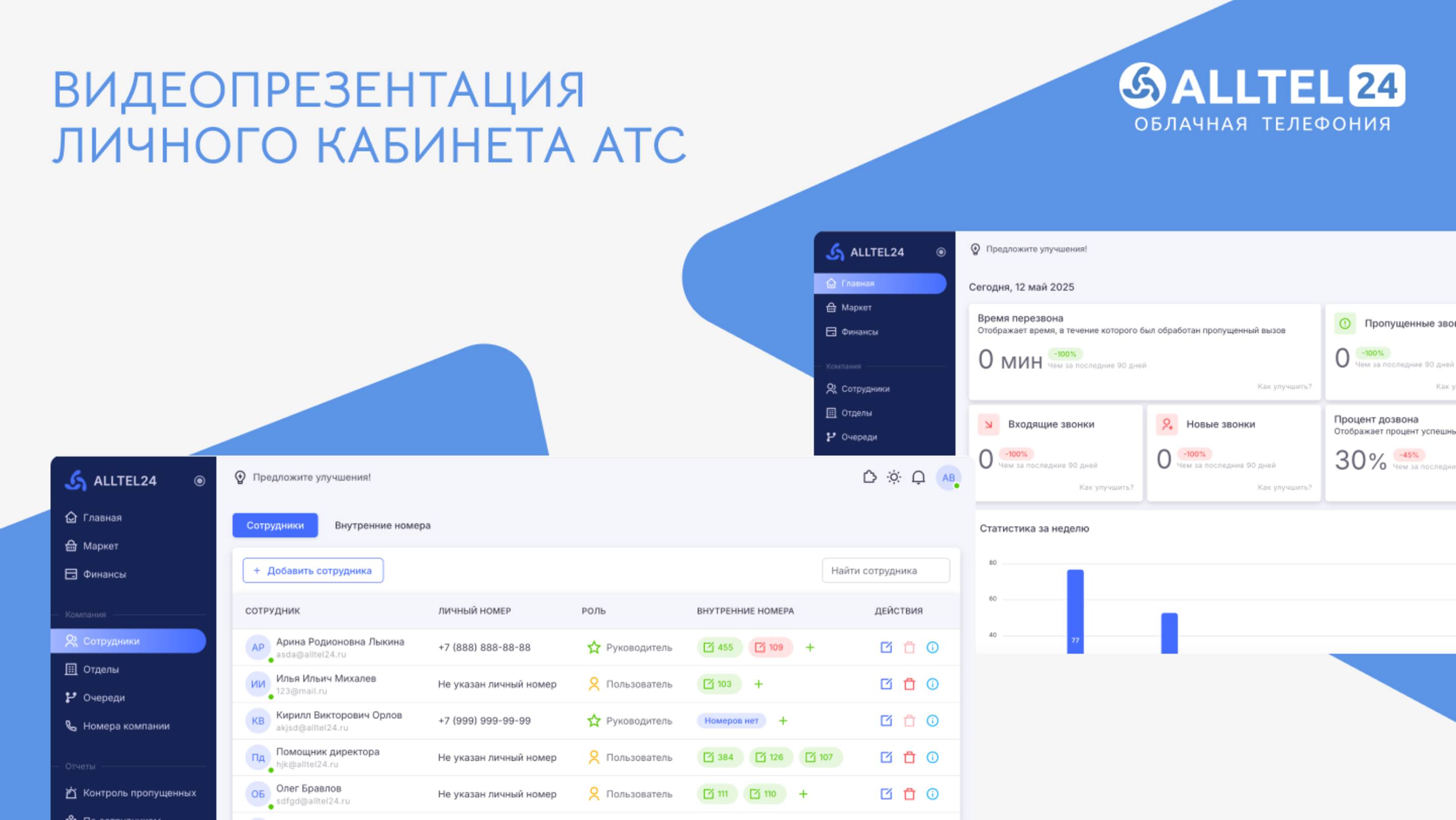 Презентация личного кабинета АТС Alltel24