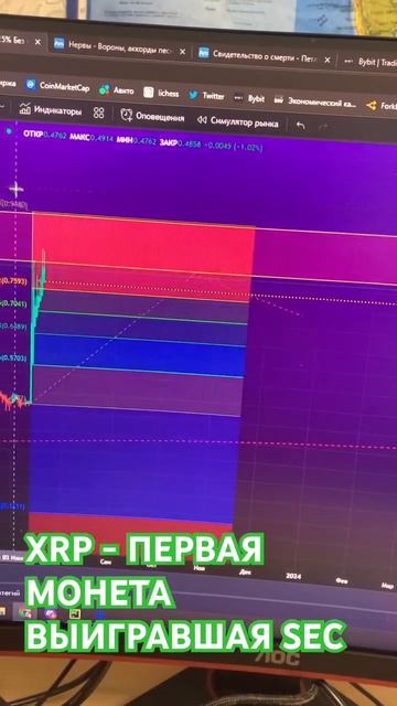 КРИПТОВАЛЮТЫ КОТОРЫЕ ДАДУТ ИКС В БЛИЖАЙШЕЕ ВРЕМЯ🚀🚀? смотреть онлайн