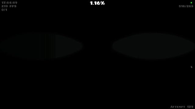 Прохожу "PSYCHOPATH" 43%, 27-100 (Req: 15 руб) смотреть онлайн