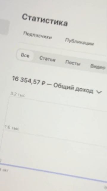 ДЗЕН Стал Платить Больше? #shorts смотреть онлайн