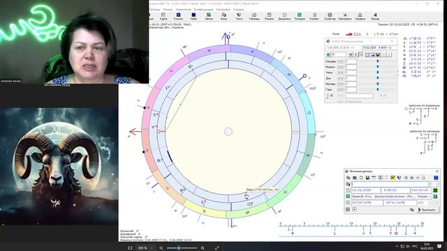 Прогноз на год, для Луны в Овне, во 2 и 3 градусах. смотреть онлайн
