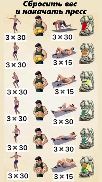 Быстрое сжигание лишнего веса #fitnessmotivation #workout #похуде? смотреть онлайн