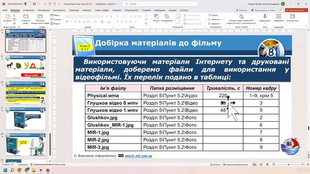 Інформатика 8 клас урок 36 смотреть онлайн