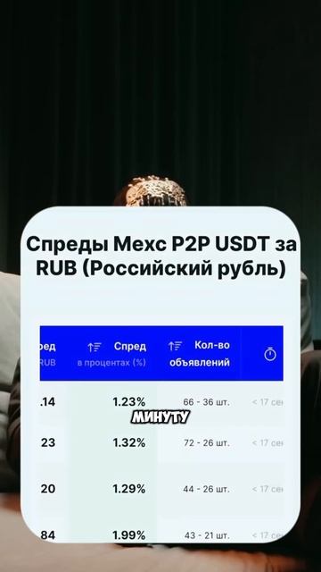 😱🔥САЙТЫ ДЛЯ ТРЕЙДИНГА #биткоин #крипто #трейдинг #crypt смотреть онлайн