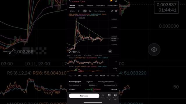 Hamster Kombat- 2 СЕЗОН! ПАМП! Рост Hamster Kombat! Цена HMSTR растет. HMS смотреть онлайн