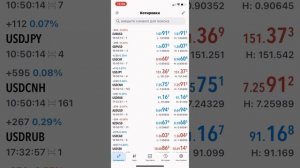 Как открыть Демо-счет в МТ5 для учебной торговли