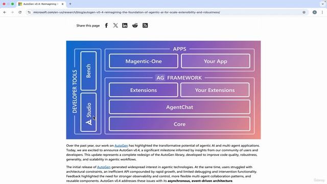 3 -What is AutoGen смотреть онлайн