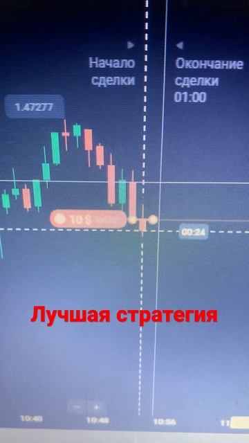 Стратегия для бинарных опционов. Бинарные опционы 2023. смотреть онлайн