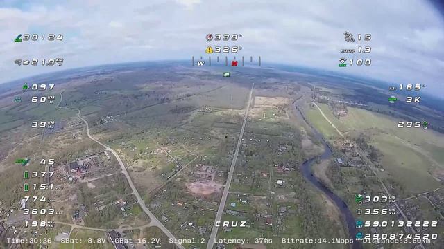 Skywalker X8 и OSD смотреть онлайн