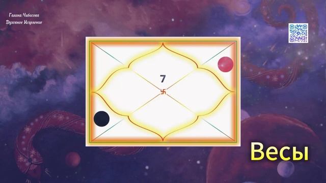 ⚡Для 12 Лунных знаков Зодиака | Раху в Водолее Кету во Л смотреть онлайн