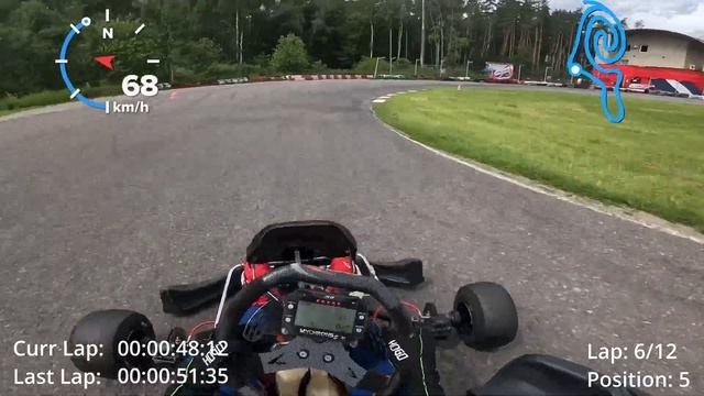 Rotax DD2 | Гоночный трек Лидер | Предфинал GR Sport Cup (этап 2) | 2