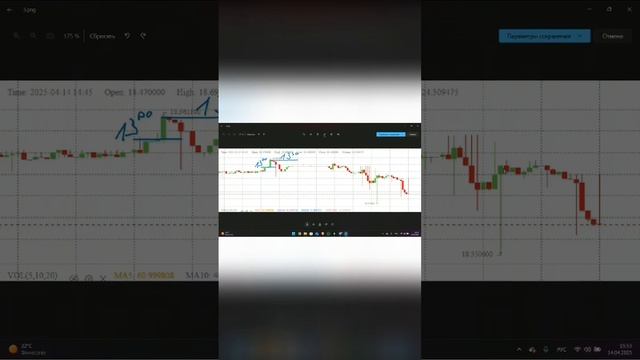 Говорим о Cash Flow. Знакомимся с биржей BlackBit. Евгений Танц смотреть онлайн