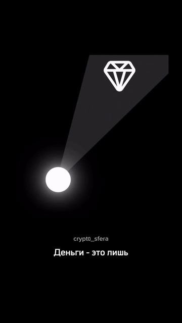 Что нужно сделать, если вы хотите стать успешным трейд смотреть онлайн