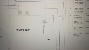 Схема трубок Юнилос Астра 5. Твой пепелац снова забурл?