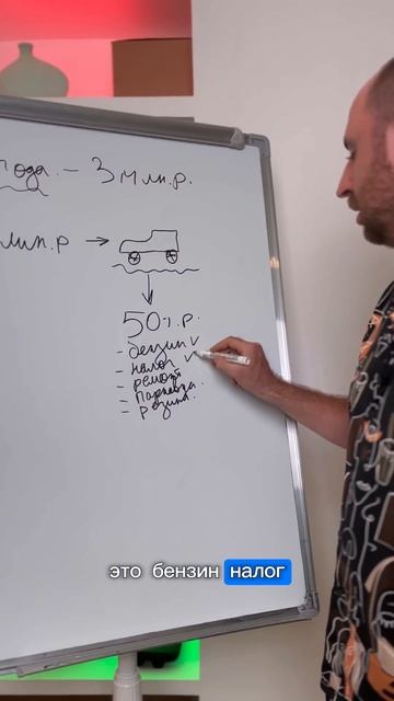 Не покупай машину, пока не посмотришь #reels #деньги #инве смотреть онлайн