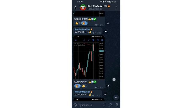 Бинарные Опционы | 21 Декабря 7+ 1- | #Shorts #shortsvideo смотреть онлайн