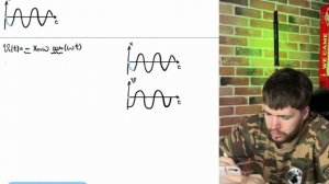 Груз, привязанный к нити, в момент времени t = 0 вышел с начальной скоростью V0 из - №37130