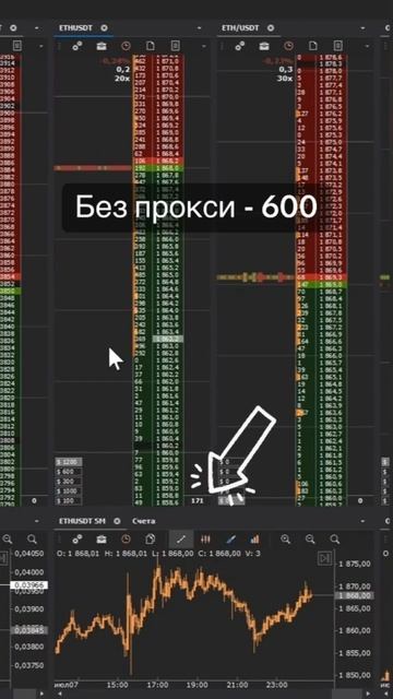 Зачем нужен прокси в скальпинге? #криптовалюта #трейди смотреть онлайн