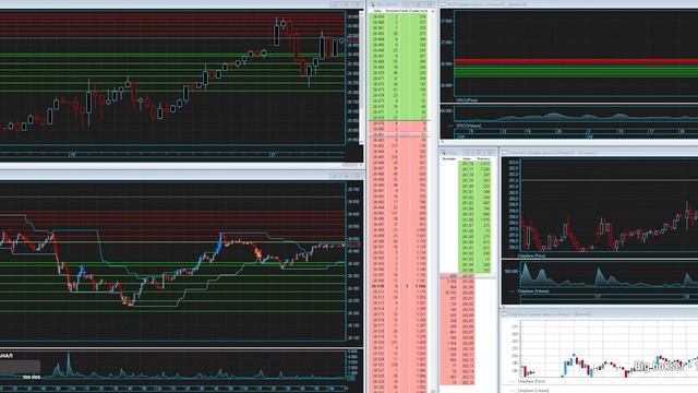 Онлайн Трейдинг онлайн торговля акции фьючерсы