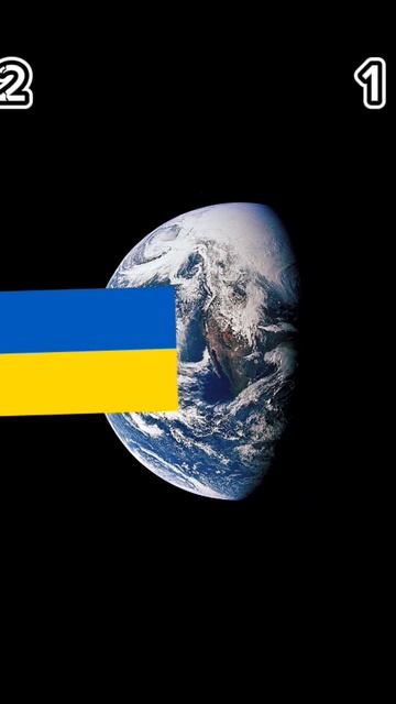 Самая сильная страна #Россия #Украина #США #Сербия #Бел? смотреть онлайн