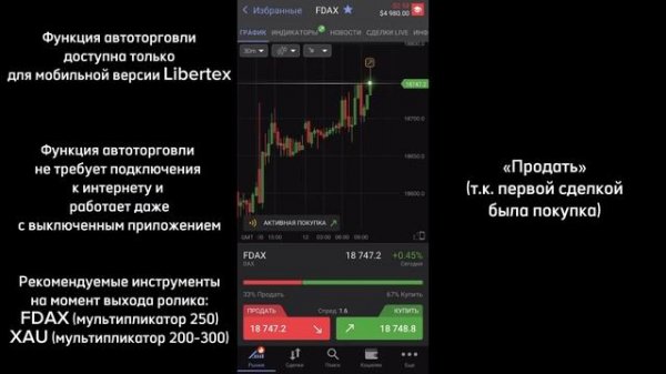 НОВАЯ ФУНКЦИЯ АВТОТОРГОВЛИ В LIBERTEX. ГОТОВАЯ СТРАТЕГИЯ.