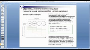 Подготовка к РК4 МЗЯ