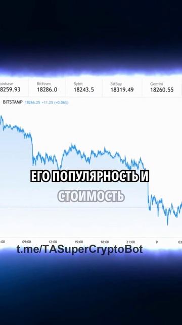 Спад криптовалюты #спадкрипты #медвежийрынок #крипта20 смотреть онлайн