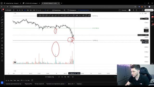 Как новичку без денег получить депозит 5000$ и забирать ? смотреть онлайн