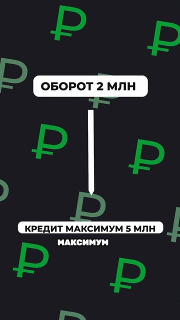 Как подать заявку на кредит? 2/3 смотреть онлайн