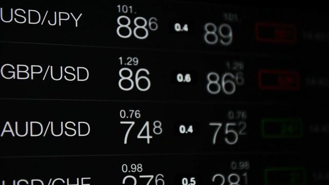 Wide Range Of Currency Pairs Available For Trading