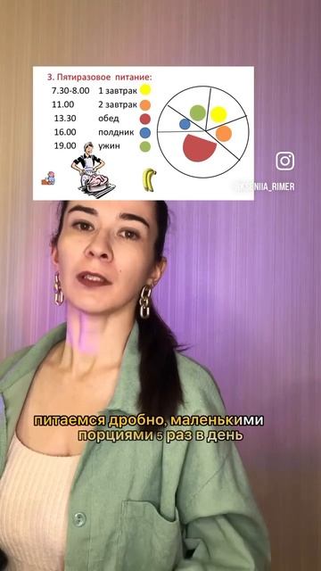 Сколько раз в день кушать, чтобы похудеть? смотреть онлайн
