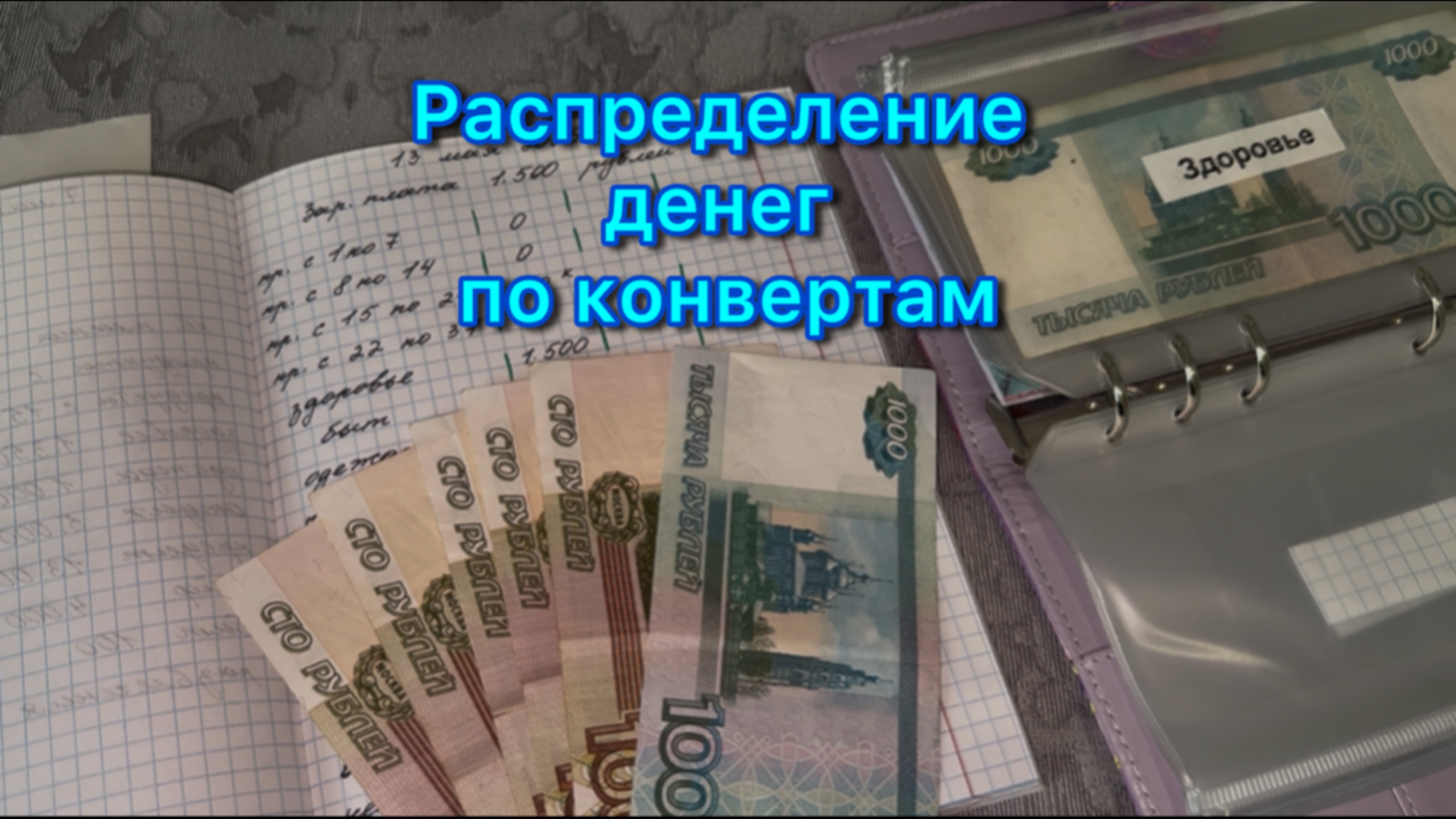 Распределение денег по конвертам #системаконвертов #распределение #распределениеденег