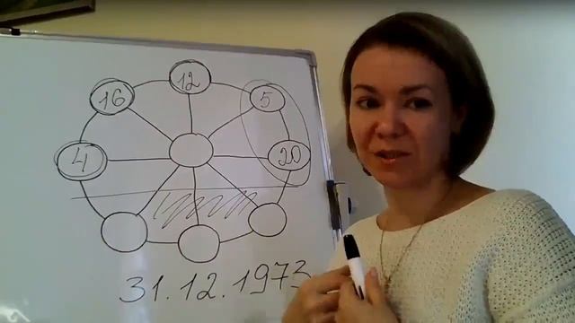 Николай Цискаридзе смотреть онлайн