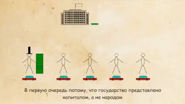 Капитал Маркса за 5 минут! смотреть онлайн