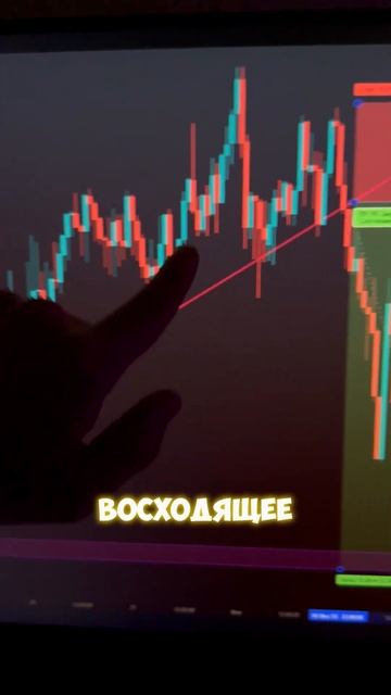 📊 Готовый сигнал на вход! Берёшь? #трейдинг #торговля # смотреть онлайн