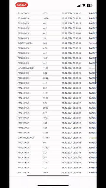 Only Free #заработоквинтернете #онлайнбизнес #aviso #заработ? смотреть онлайн