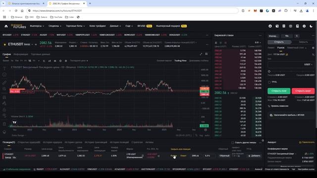 КРОСС-МАРЖА И ИЗОЛИРОВАННАЯ МАРЖА НА ФЬЮЧЕРСАХ: Что эт